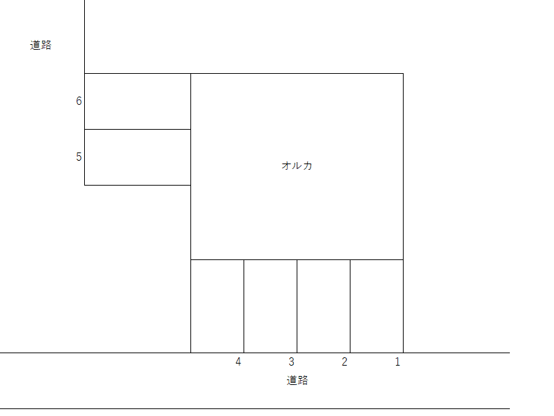 オルカ 付帯駐車場の駐車配置図