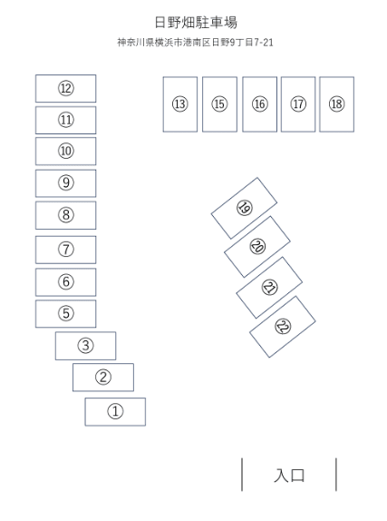日野畑駐車場の駐車配置図