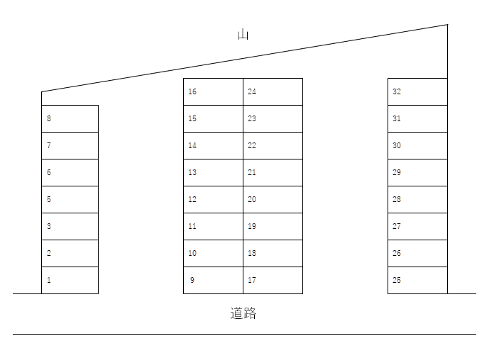 碧雲荘駐車場の駐車配置図