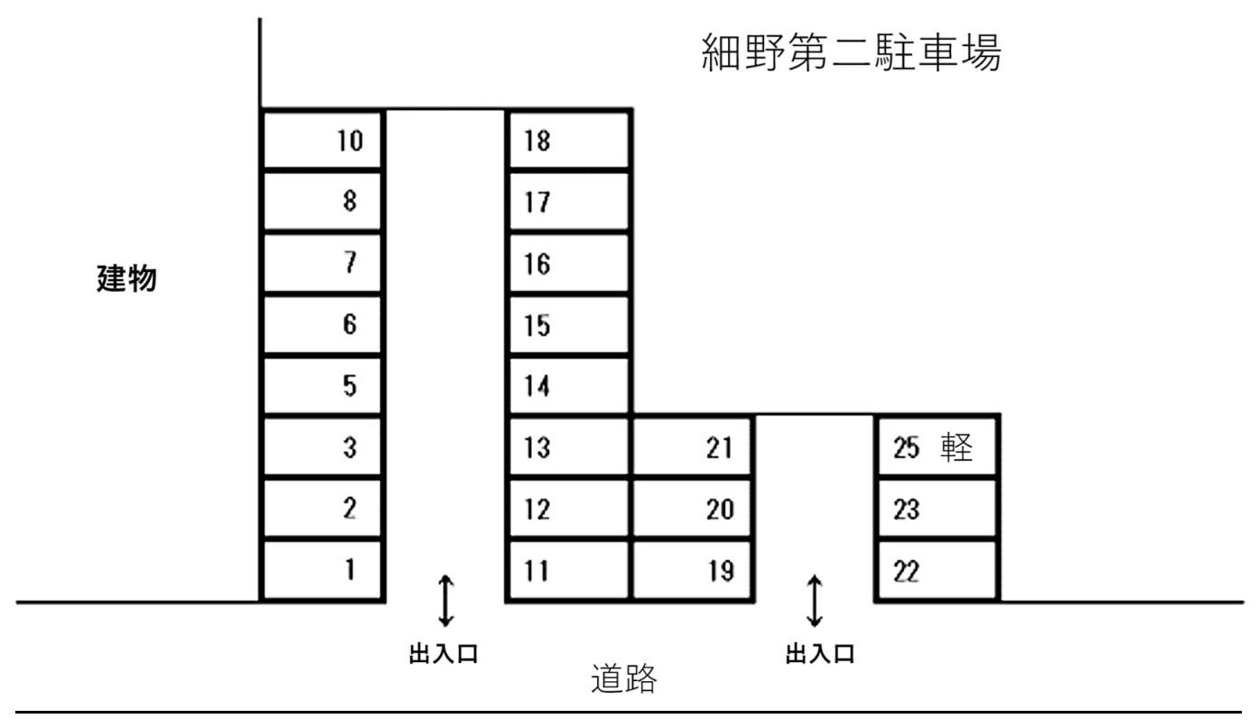 細野第二駐車場の駐車配置図
