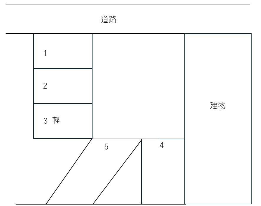 田中駐車場の駐車配置図