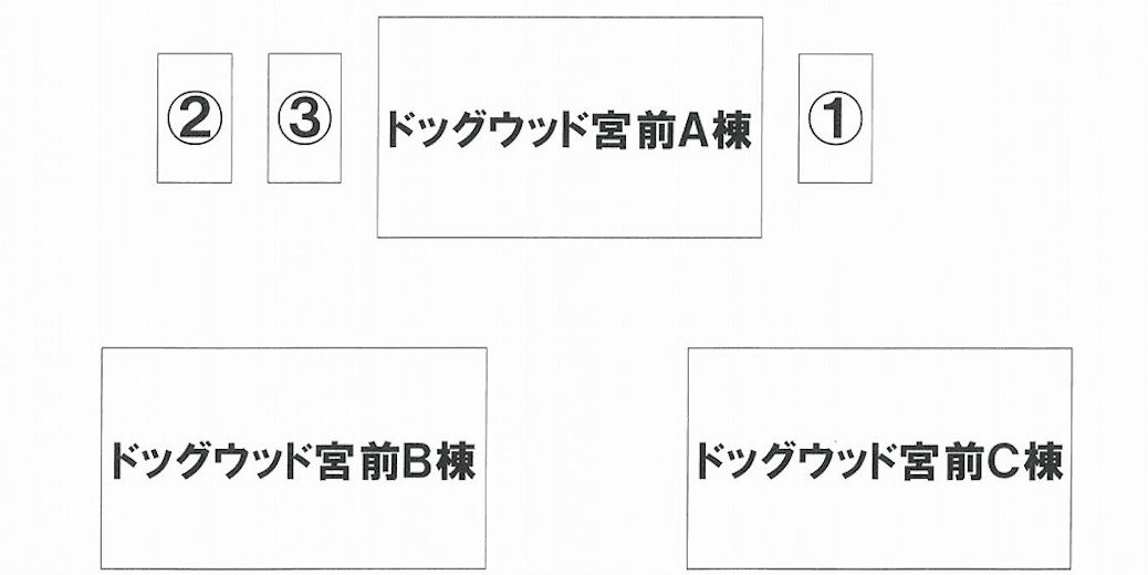 ドッグウッド宮前A棟駐車場の駐車配置図