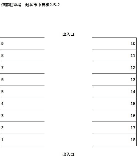 伊藤駐車場の駐車配置図