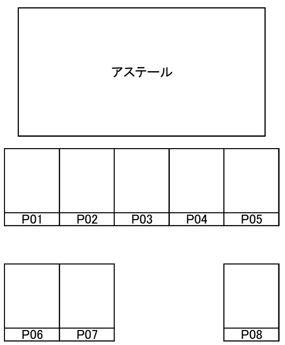 アステールの駐車配置図