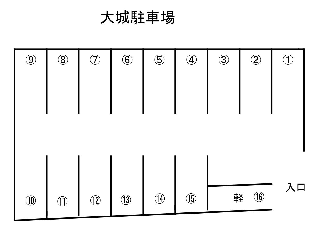 大城契約駐車場の駐車配置図