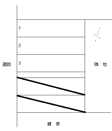 船越町 第1駐車場の駐車配置図