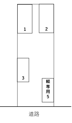 松本屋第3駐車場の駐車配置図