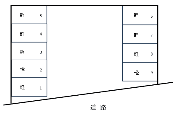 お部屋ラボパーキング田室町の駐車配置図