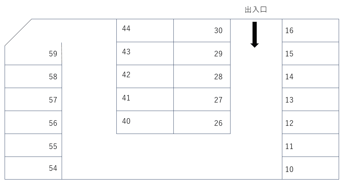 長盛産業駐車場の駐車配置図