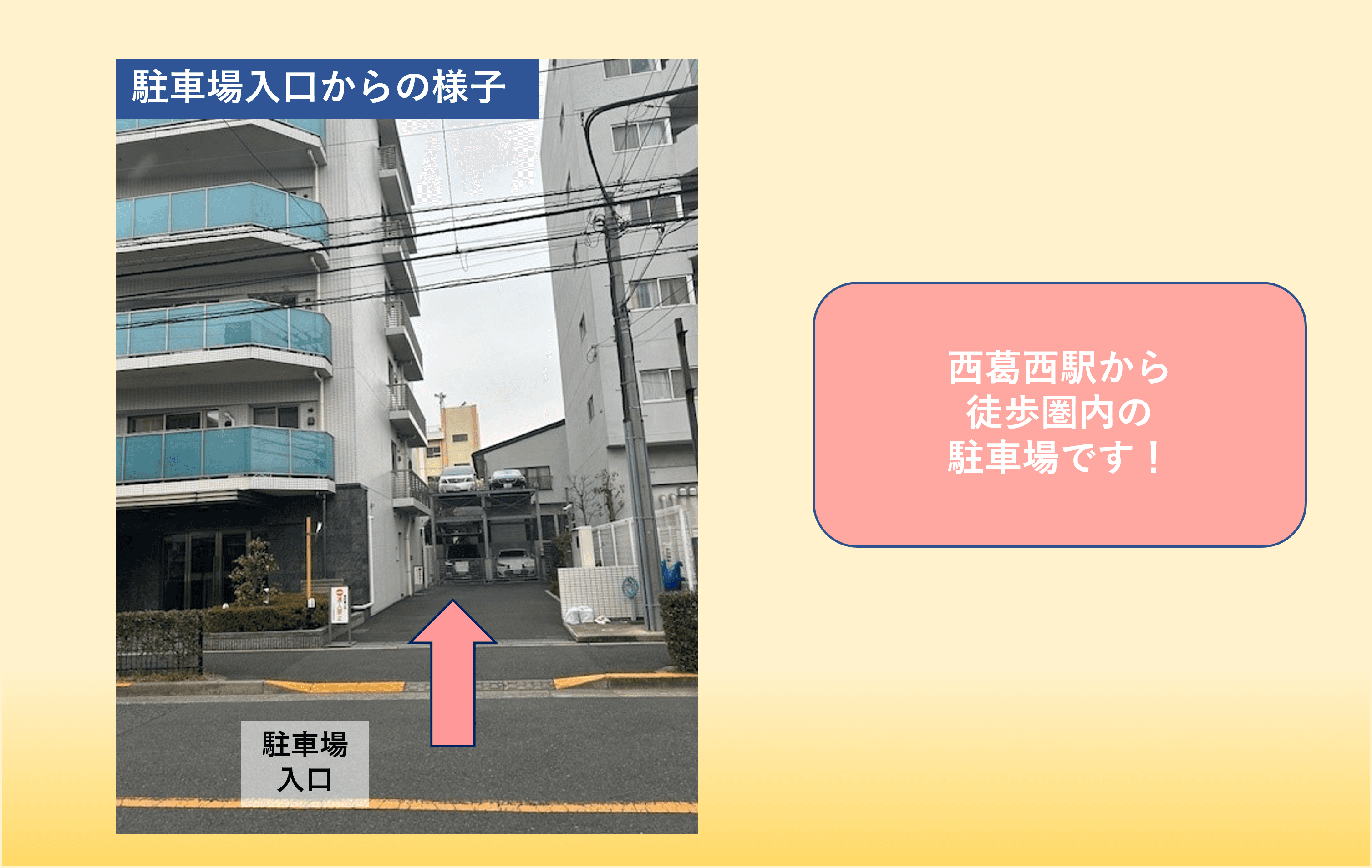 西葛西7丁目駐車場の外観・駐車場イメージ2枚目