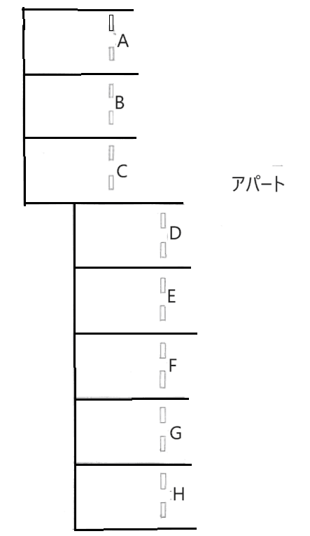 ビーズ・アレイ一般駐車場の駐車配置図