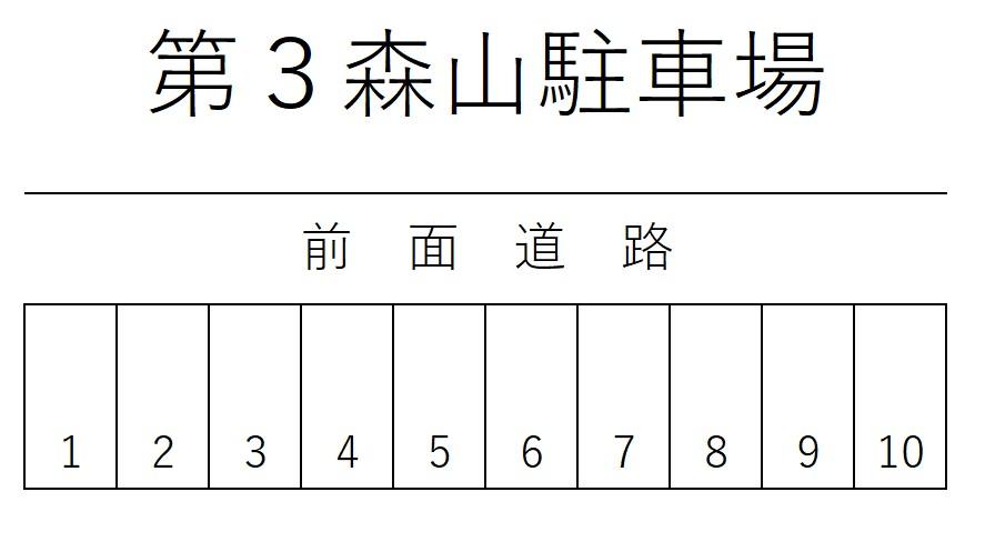 第3森山駐車場の駐車配置図
