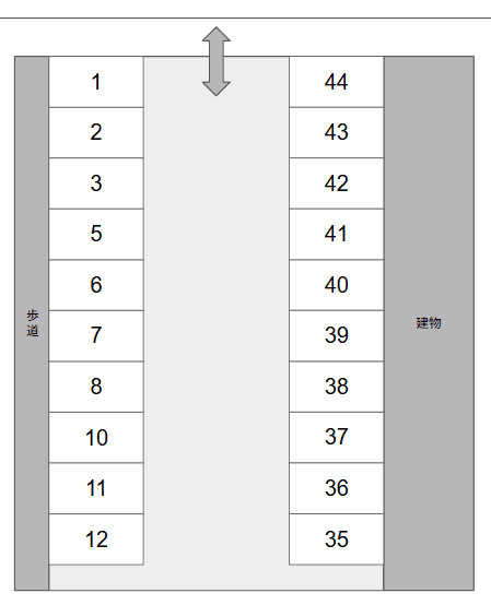 神林田尻駐車場の駐車配置図