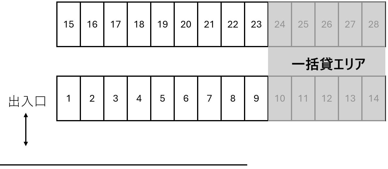 山崎第2住宅駐車場の駐車配置図