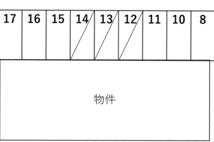 ベルメール別駐車場の駐車配置図