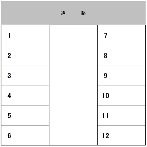 御幸本町駐車場の駐車配置図
