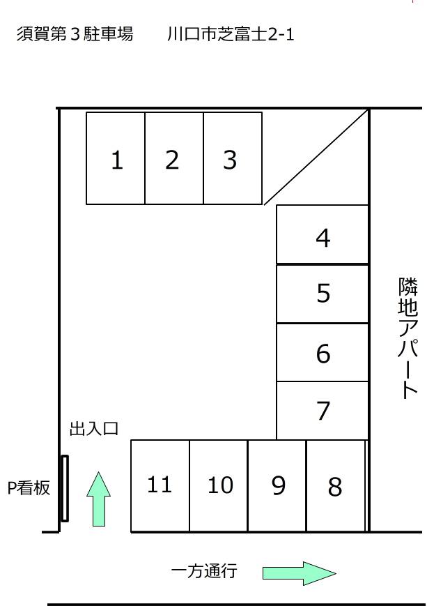 須賀第3駐車場の駐車配置図