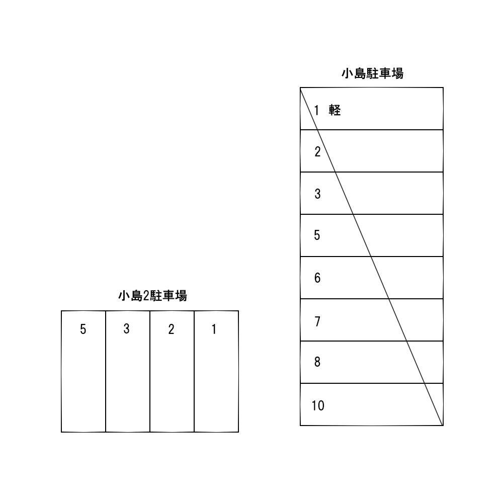 小島2駐車場の駐車配置図