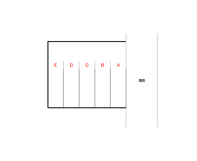 箕島130-9駅前駐車場の駐車配置図