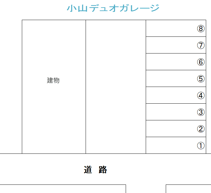 小山デュオガレージの駐車配置図