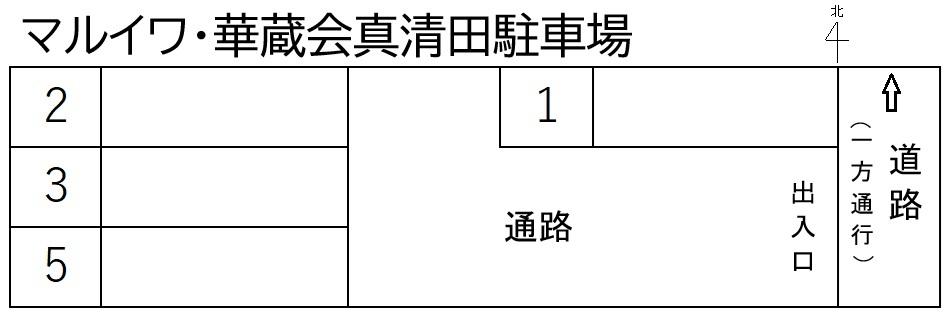 マルイワ・華蔵会真清田駐車場の駐車配置図