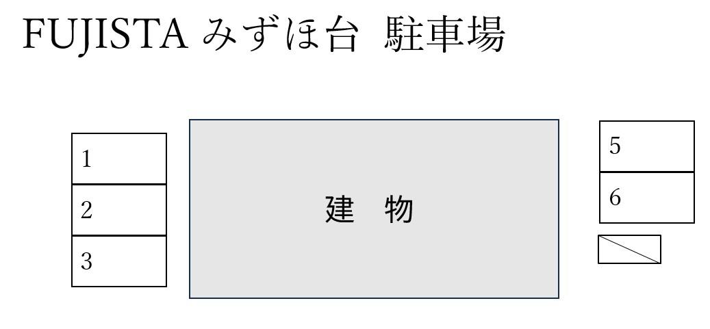 FUJISTAみずほ台 駐車場の駐車配置図