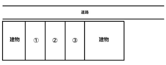 花園町第7駐車場 ⑪の駐車配置図