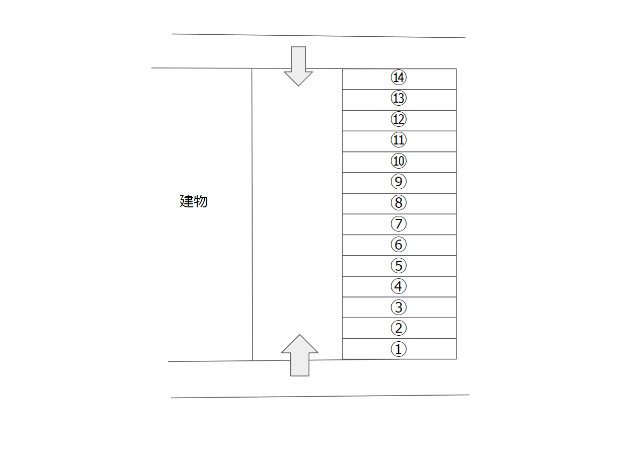 磯部駐車場の駐車配置図