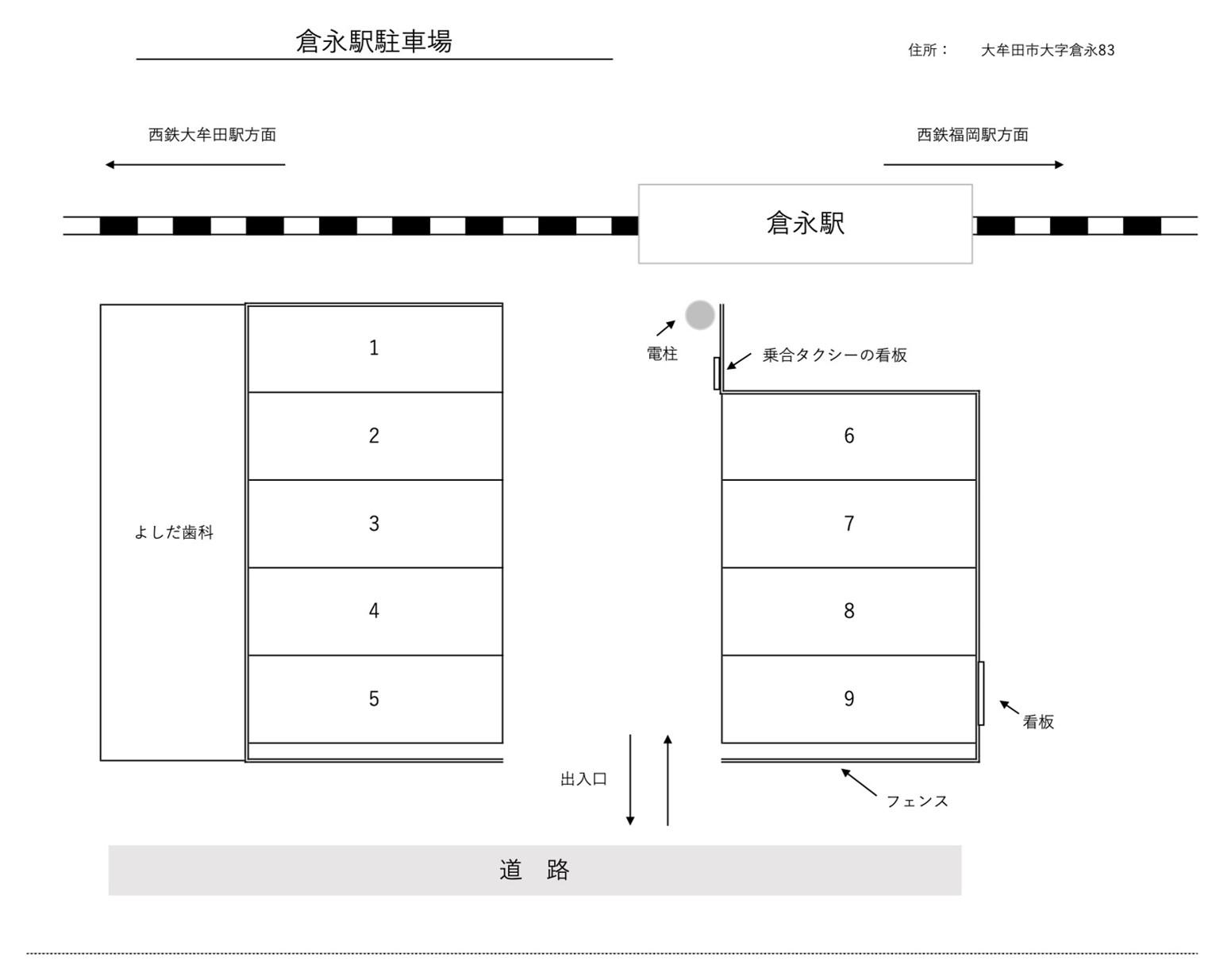 倉永駅駐車場の駐車配置図