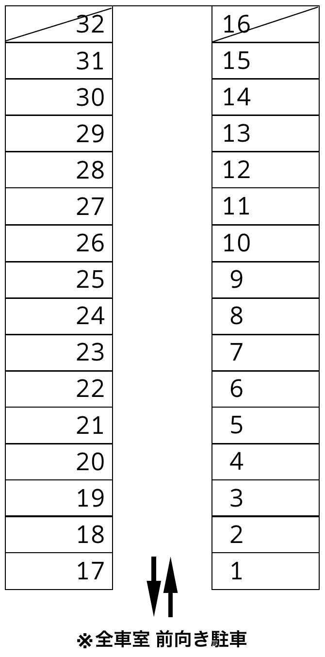 ヨシカワパーキングの駐車配置図