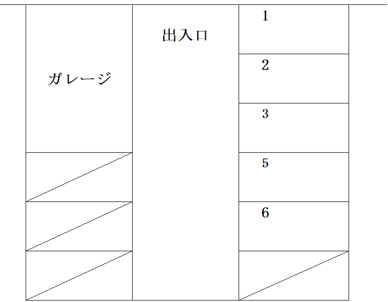 高橋耳鼻咽喉科月極駐車場の駐車配置図