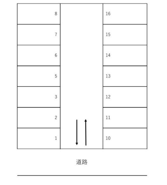 小針南駐車場の駐車配置図