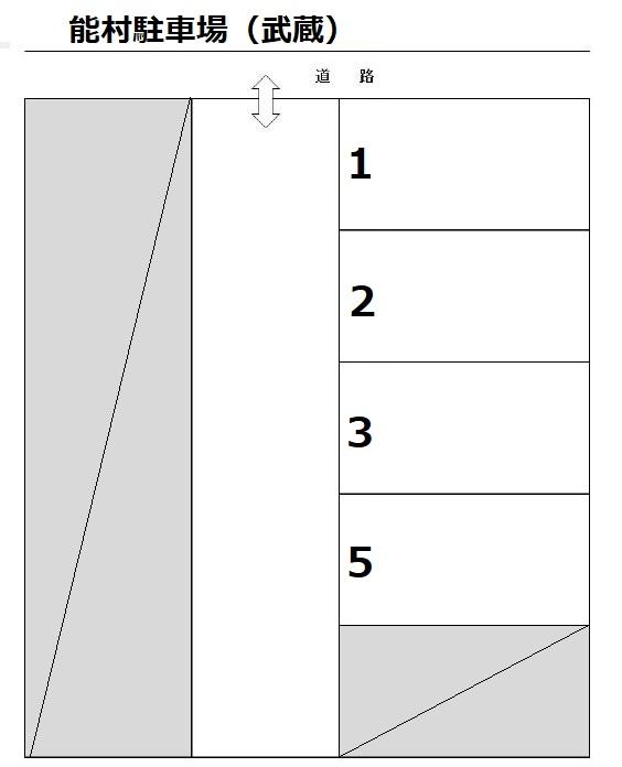 能村駐車場(武蔵)の駐車配置図