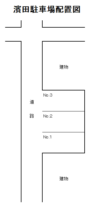 濱田駐車場の駐車配置図