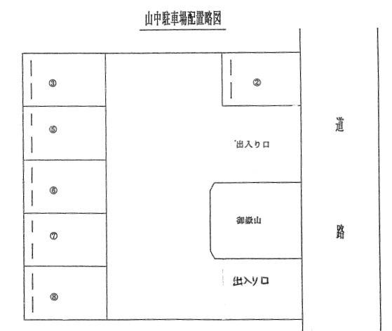 山中駐車場の駐車配置図