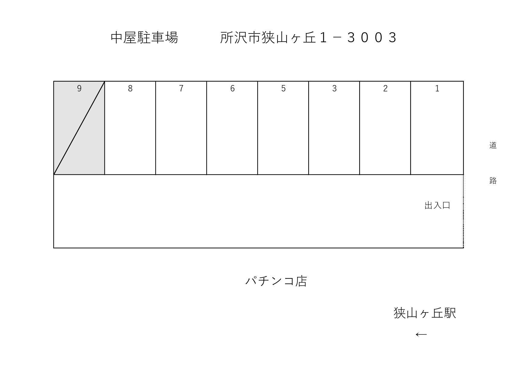 中屋駐車場の駐車配置図