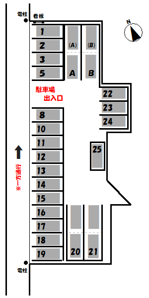 ワイズ・真清田 第5駐車場の駐車配置図