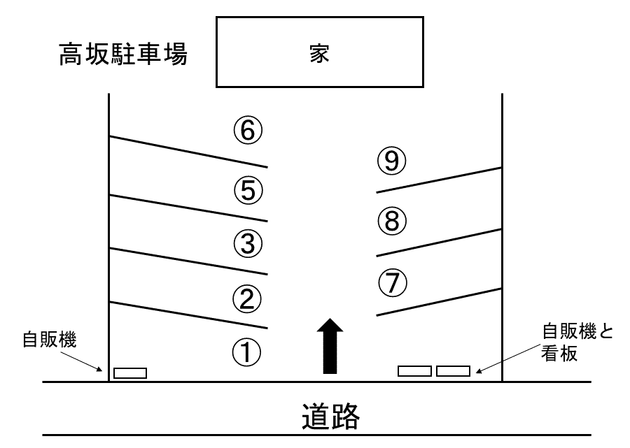 高坂駐車場の駐車配置図