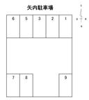 矢内駐車場の駐車場