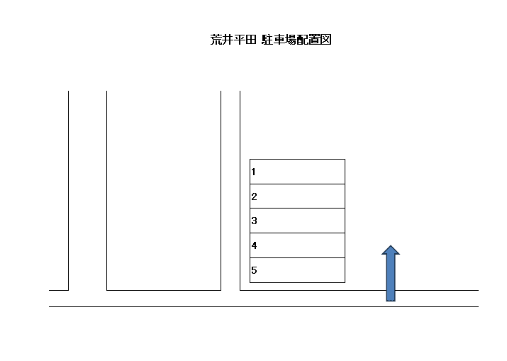 荒井平田駐車場の駐車配置図
