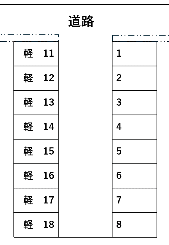 今井第6駐車場の駐車配置図