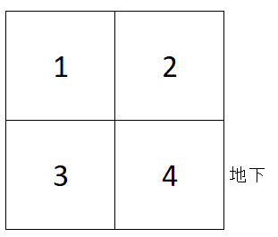 エスパース博多駅東駐車場の駐車配置図