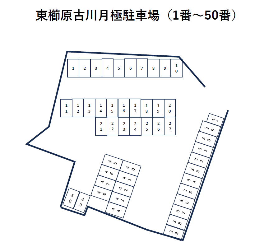 東櫛原町古川月極駐車場の駐車配置図