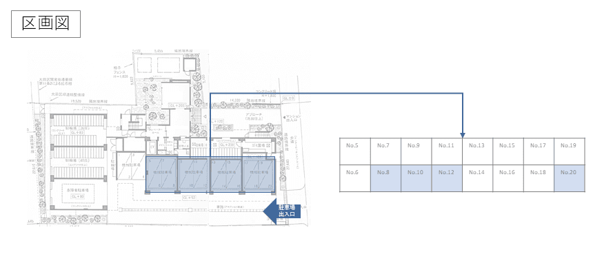 蒲田3丁目18番駐車場の駐車配置図
