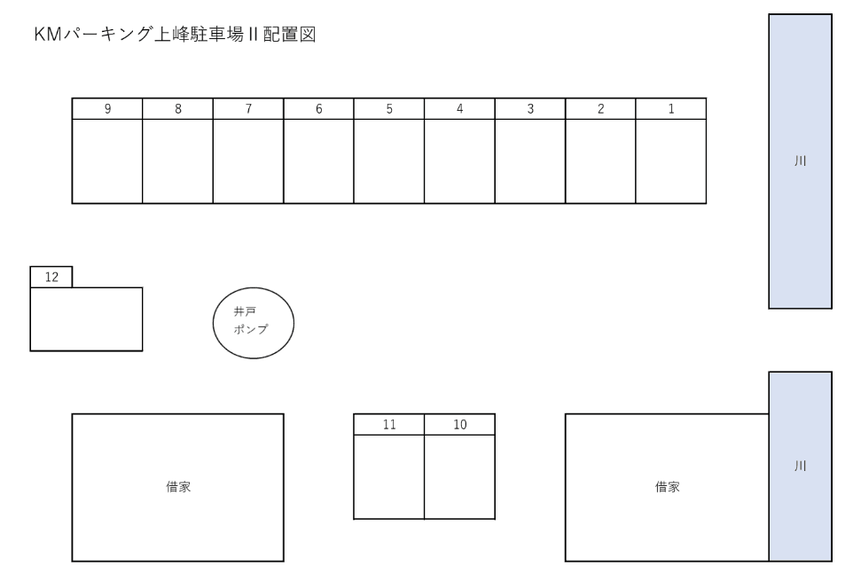 KMパーキング上峰Ⅱの駐車配置図