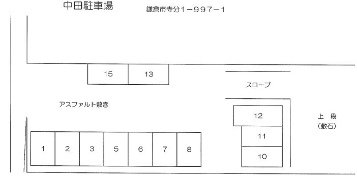 中田駐車場の駐車配置図