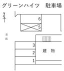 グリーンハイツ 駐車場の駐車場