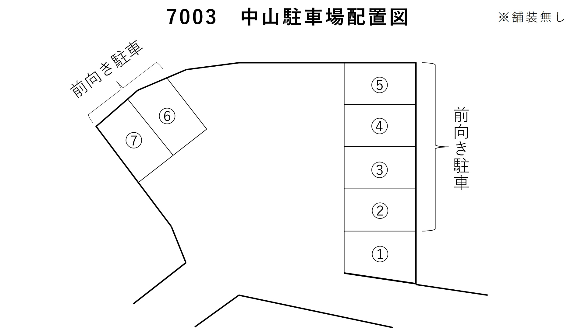 中山駐車場の駐車配置図