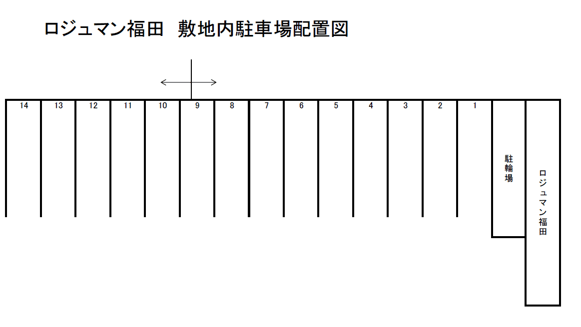 ロジュマン福田 外貸の駐車配置図
