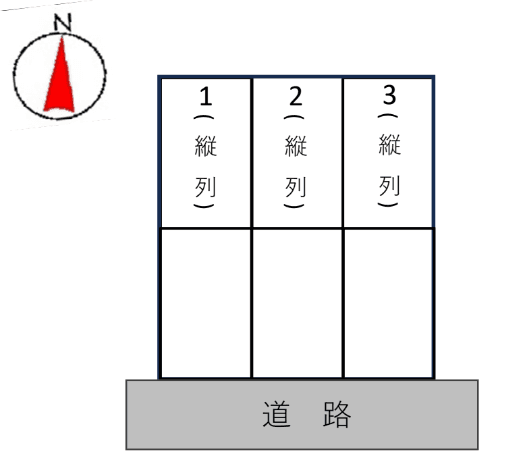 東石川2丁目北駐車場の駐車配置図